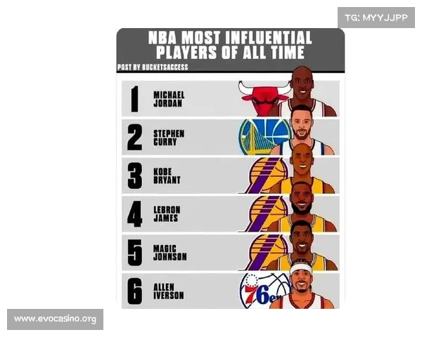 NBA自由市场最新伤情报告出炉 多队备战受影响核心球员康复成关键 NBA自由市场最新伤情报告出炉 多队备战受影响核心球员康复成关键