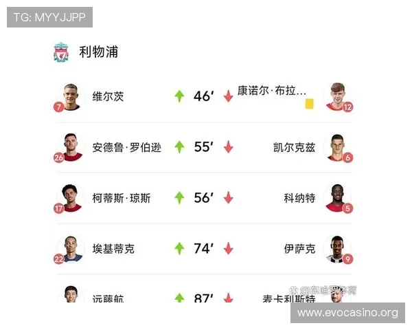 英超球员连续三场助攻数据提升传球选择愈加合理