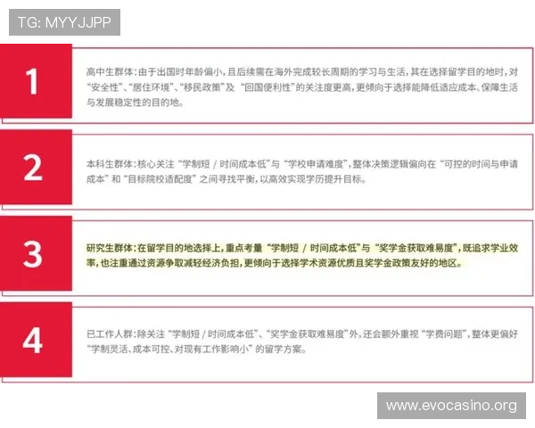 今年接考赛道为何如此内卷年轻人压力与机会并存背后的现实选择