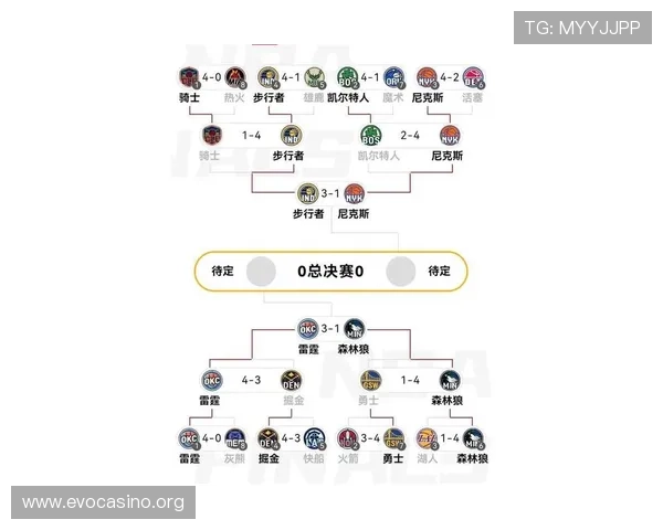 2026篮球让分盘从0到1全流程解析与实战思维进阶指南
