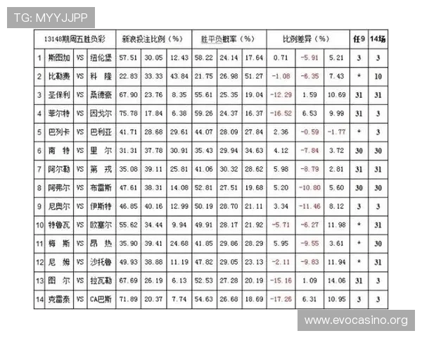 Pinnacle体育全方位解析最新赛事赔率与投注技巧指南