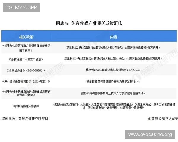 OB体育最新动态解析与未来发展趋势全面深度剖析
