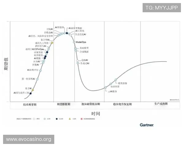 人工智能驱动体育产业变革与智能训练竞技生态未来发展趋势探索研究 人工智能驱动体育产业变革与智能训练竞技生态未来发展趋势探索研究