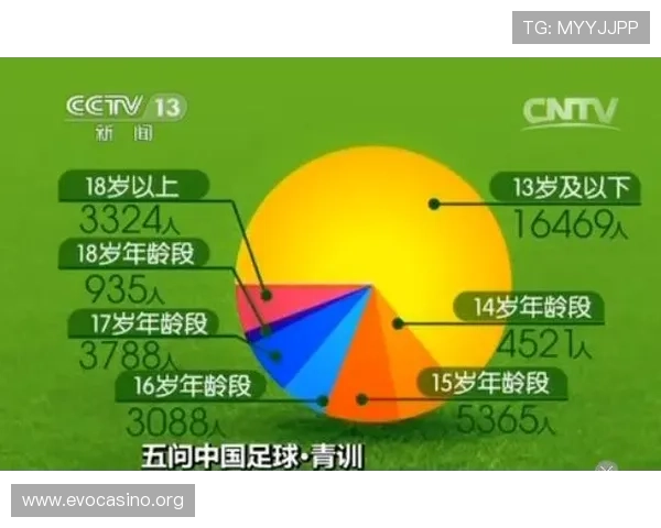 掌握足球让球投注技巧与精准下注策略详解指南 掌握足球让球投注技巧与精准下注策略详解指南