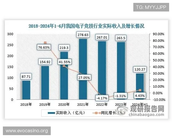 Stake体育引领全球赛事互动新体验全面解析平台特色与用户参与趋势 Stake体育引领全球赛事互动新体验全面解析平台特色与用户参与趋势