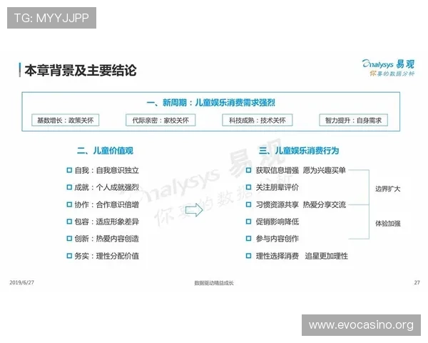 以人人娱乐为核心的全新数字娱乐生态发展与用户互动体验升级探索