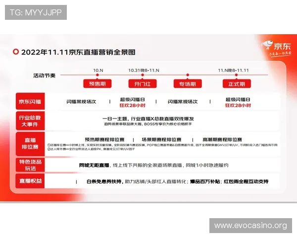 以太子娱乐为核心打造全新线上娱乐体验与多元互动生态平台解析